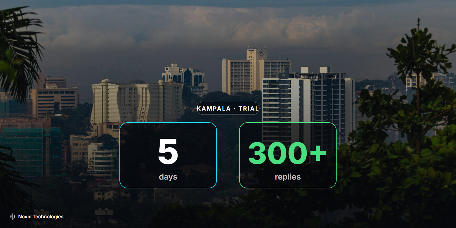 5 Days, 300+ Replies: Our First Novi 3 Agency Trial