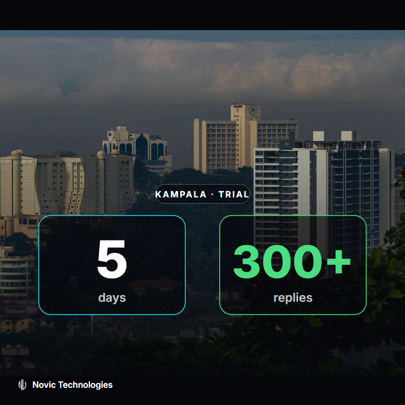 5 Days, 300+ Replies: Our First Novi 3 Agency Trial