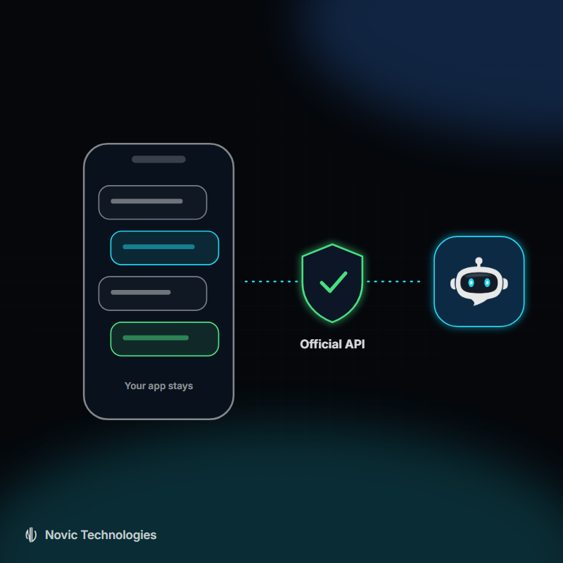 Novinect Now Uses the Official Meta WhatsApp Business API, and You Keep Your WhatsApp App