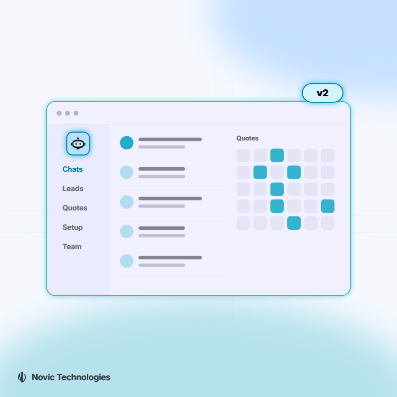 Novinect v2: A New Workspace for Travel Agencies