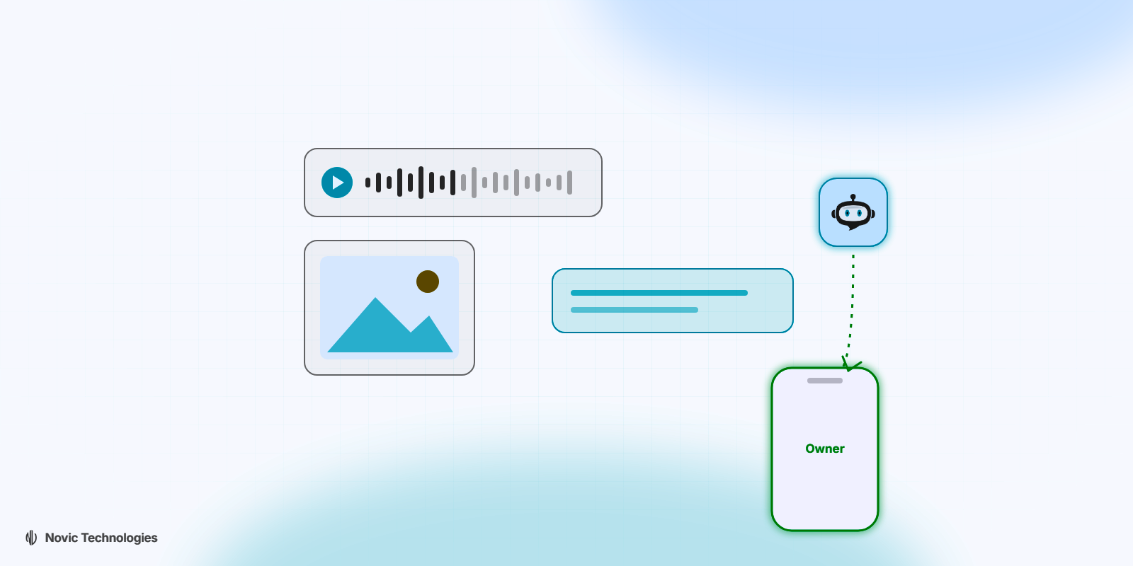 New in Novinect: Voice Notes, Photos, and Handing a Chat Back to the Owner